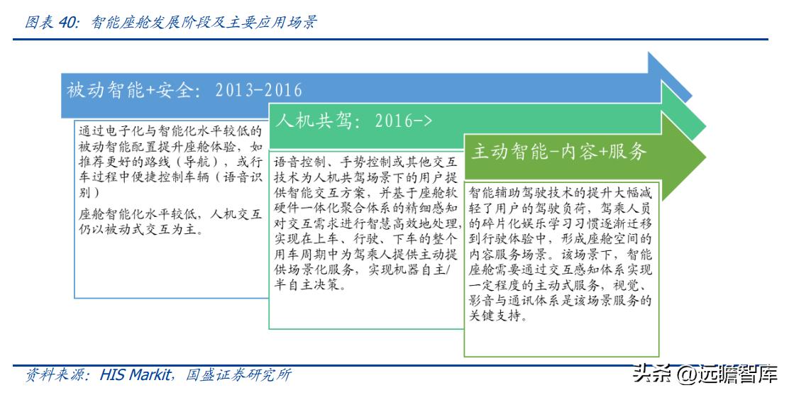 数据驱动娱乐内容创作模式创新探讨