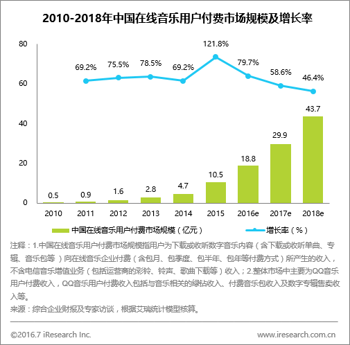 紫禁之巅 第25页