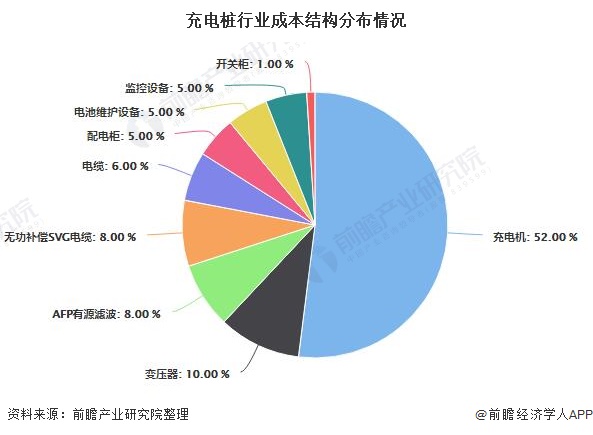 娱乐行业数字化创新，提升市场竞争力之道