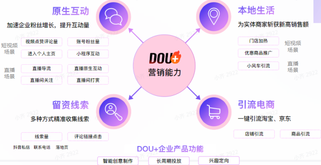 数据分析助力精准娱乐内容营销策略