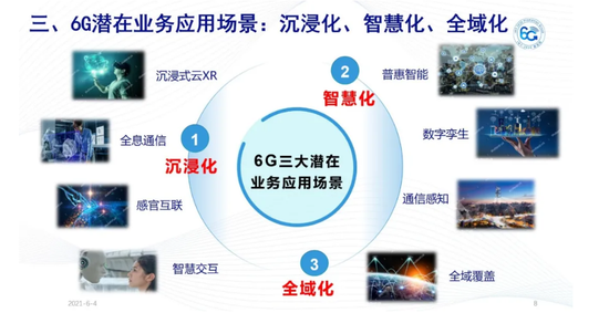 娱乐行业数字化发展带来的用户体验革新