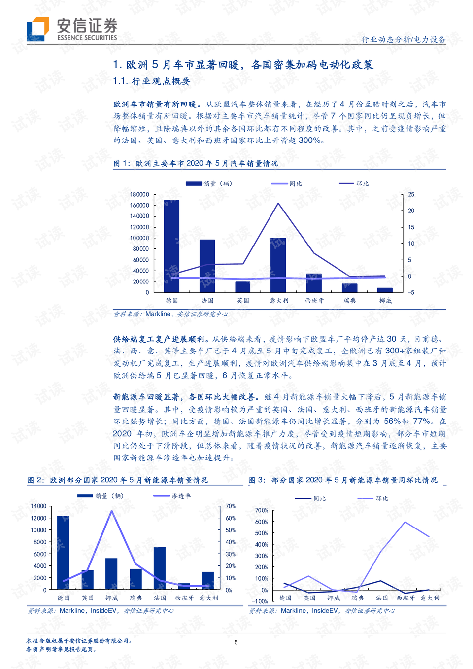 欧洲多国能源危机下的新能源合作计划探讨与策略分析