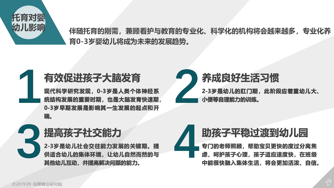 优化家庭育儿政策与扩大托育服务覆盖面，打造优质育儿环境之道