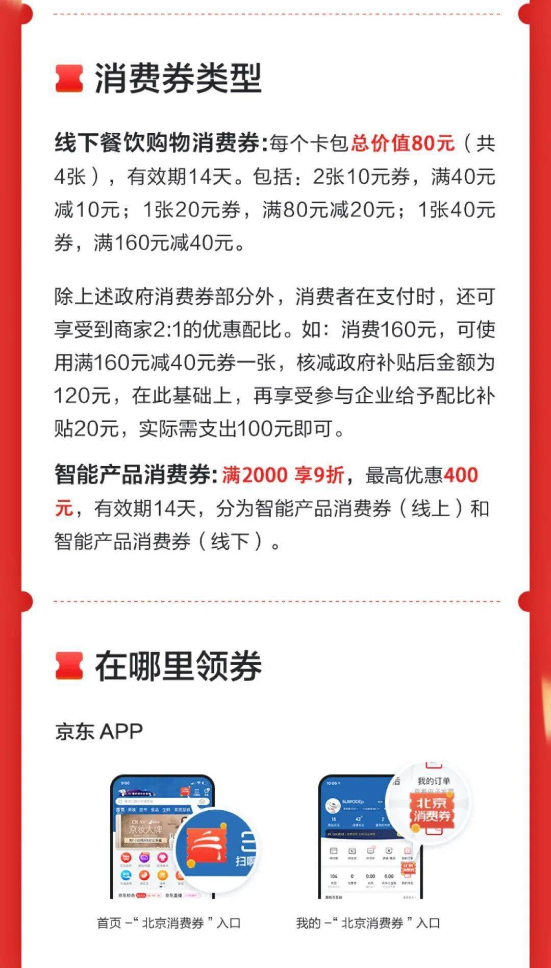 消费券新模式激发市场活力，提升市场活跃度热潮涌动！