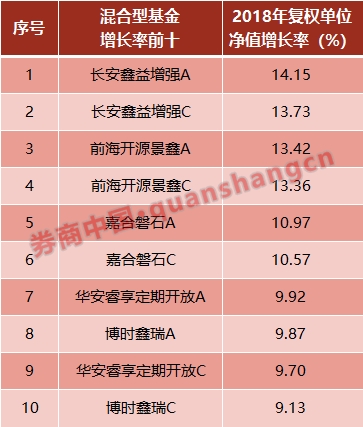 农产品价格波动与农业保险需求的增长趋势分析