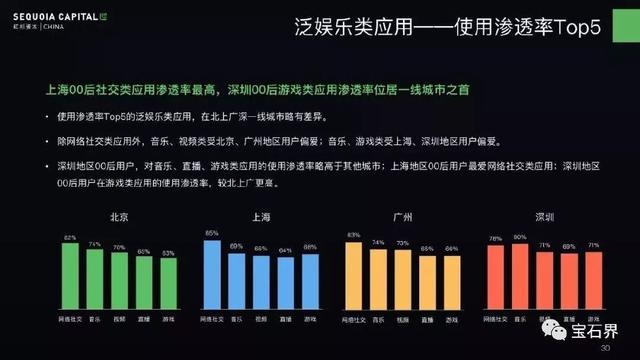 流星笔客 第27页