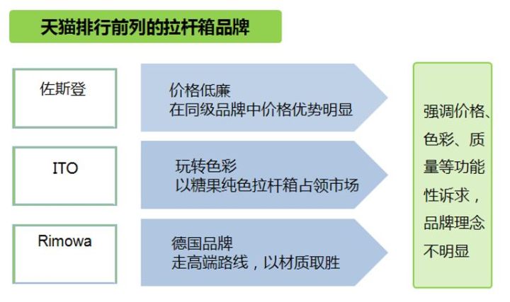 大数据分析挖掘传统文化价值宝藏