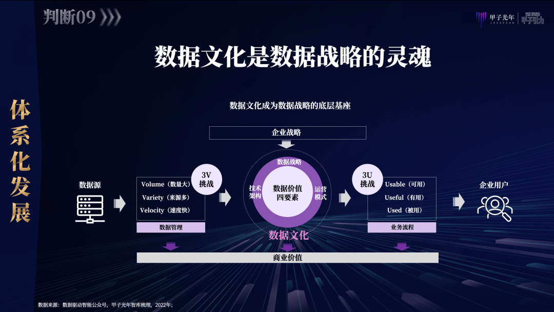 数字平台激活传统文化商业价值的策略与路径探索