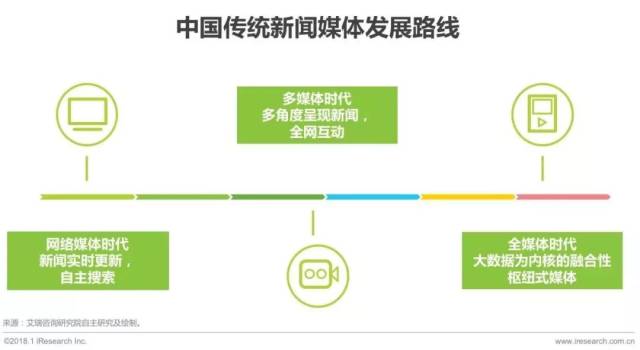 科技助力传统文化，多语种传播模式创新探索