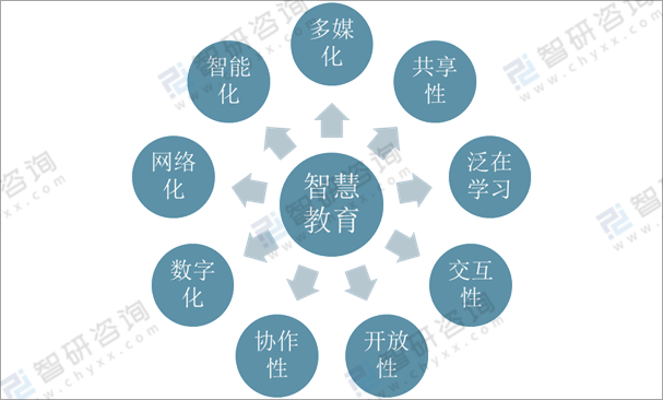 智能技术优化传统文化社区传播模式探究