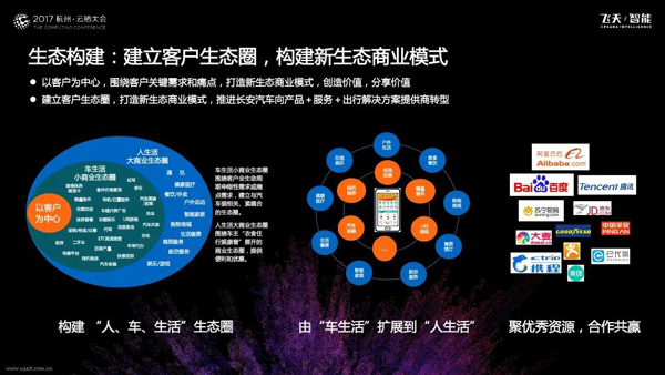 数字化技术助力娱乐内容生态可持续发展之路