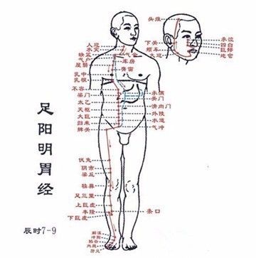 泡脚养生，调节身体经络的奥秘