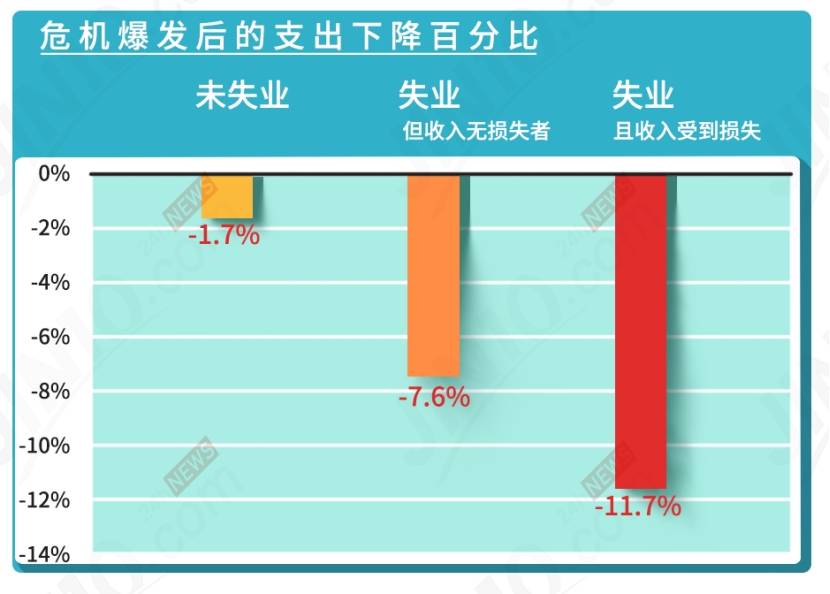 降低家庭电能消耗的有效策略