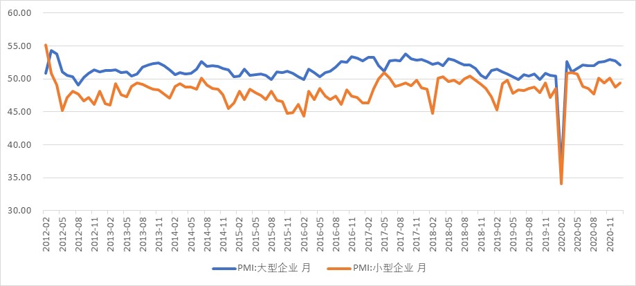 共享经济背景下中小企业面临的挑战与机遇并存分析