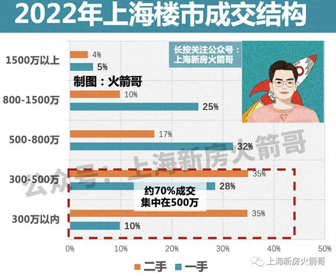 重庆公积金新政出台，助推城市发展与民生改善同步前行