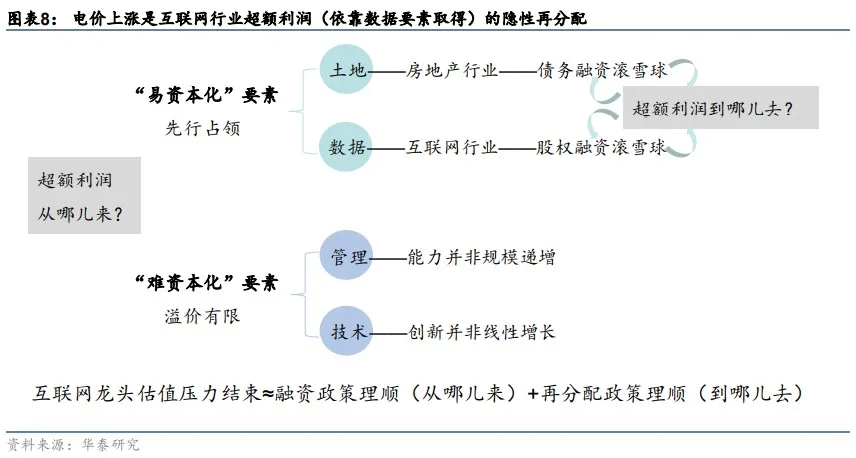 雁过留声 第23页