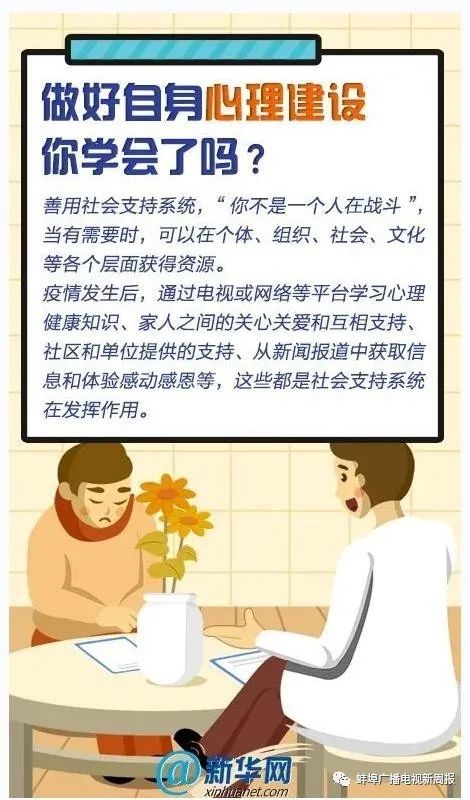 探索内心和谐之路，学会自我调节，维护心理健康