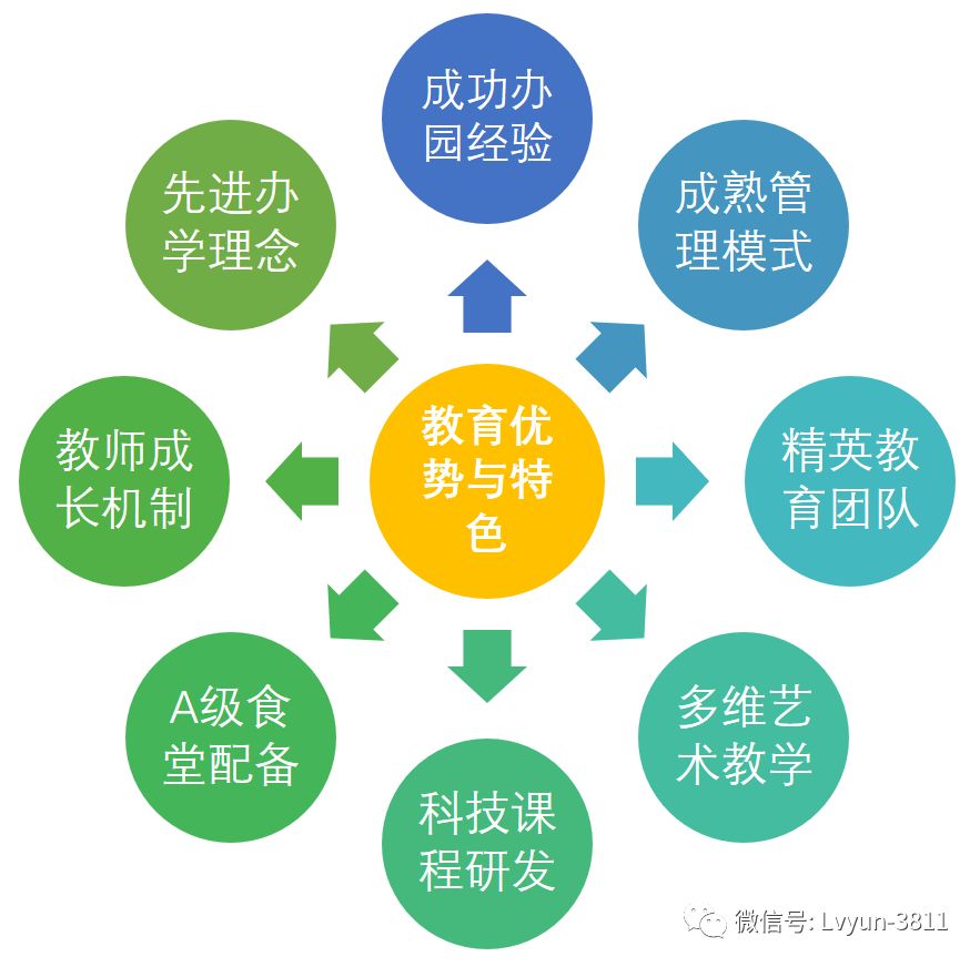 多元文化教育，如何培养社会责任感？