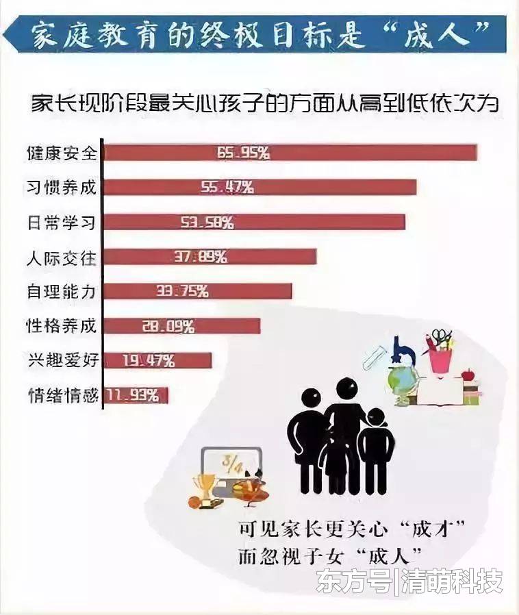 教育的深度探索，引导学生领略多元文化价值