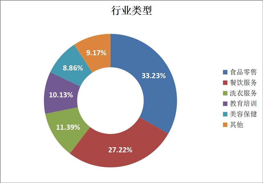 国家发布食品安全白皮书，严控质量以保障民众健康权益