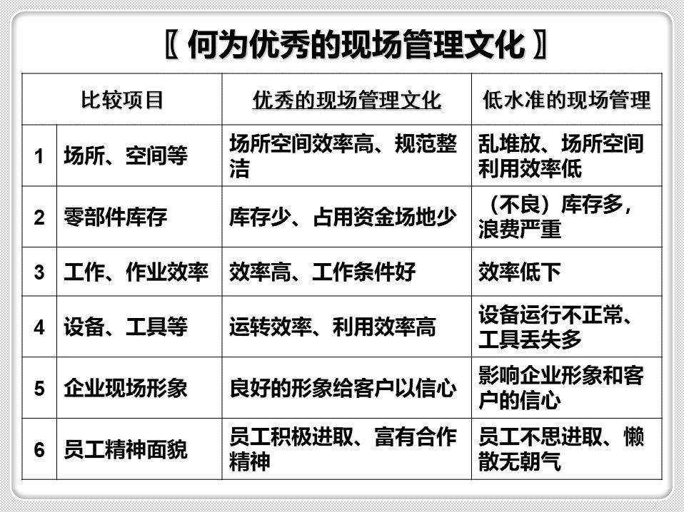 教育科技助力实现教育公平与普及的跨越式发展