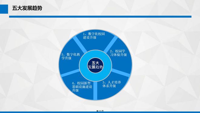 科技重塑教育评估模式，提升教学质量