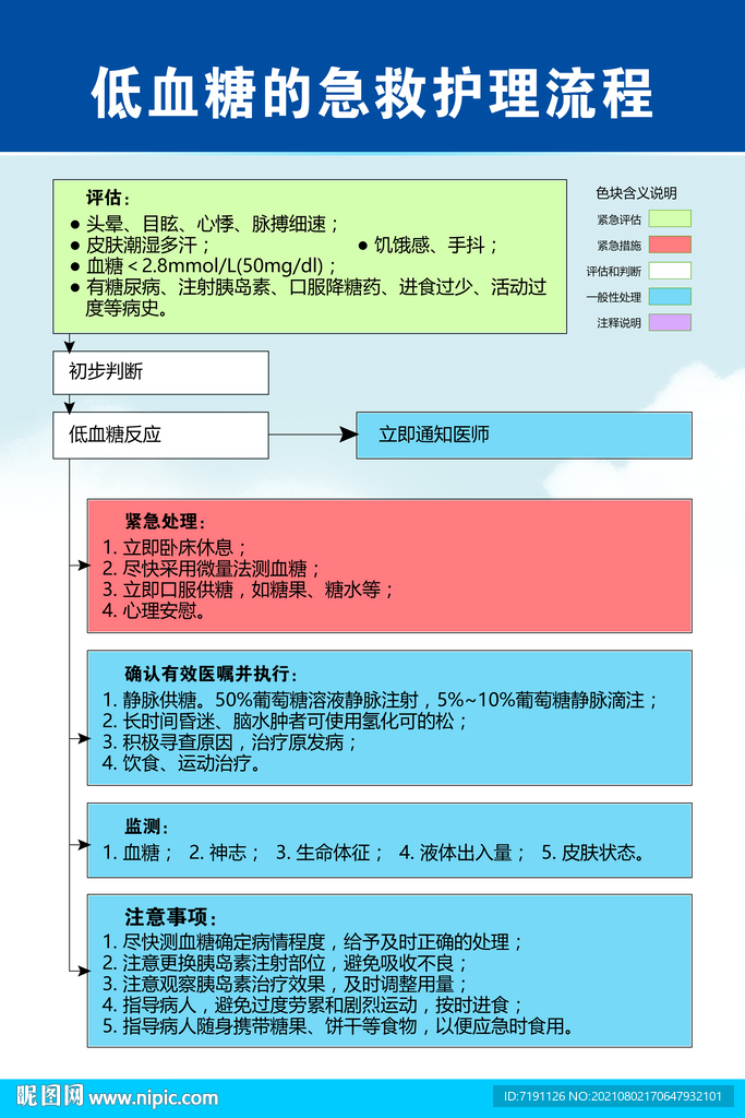 第710页