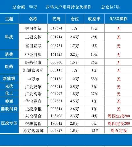 电动汽车市场持续繁荣，政策助力新能源蓬勃发展