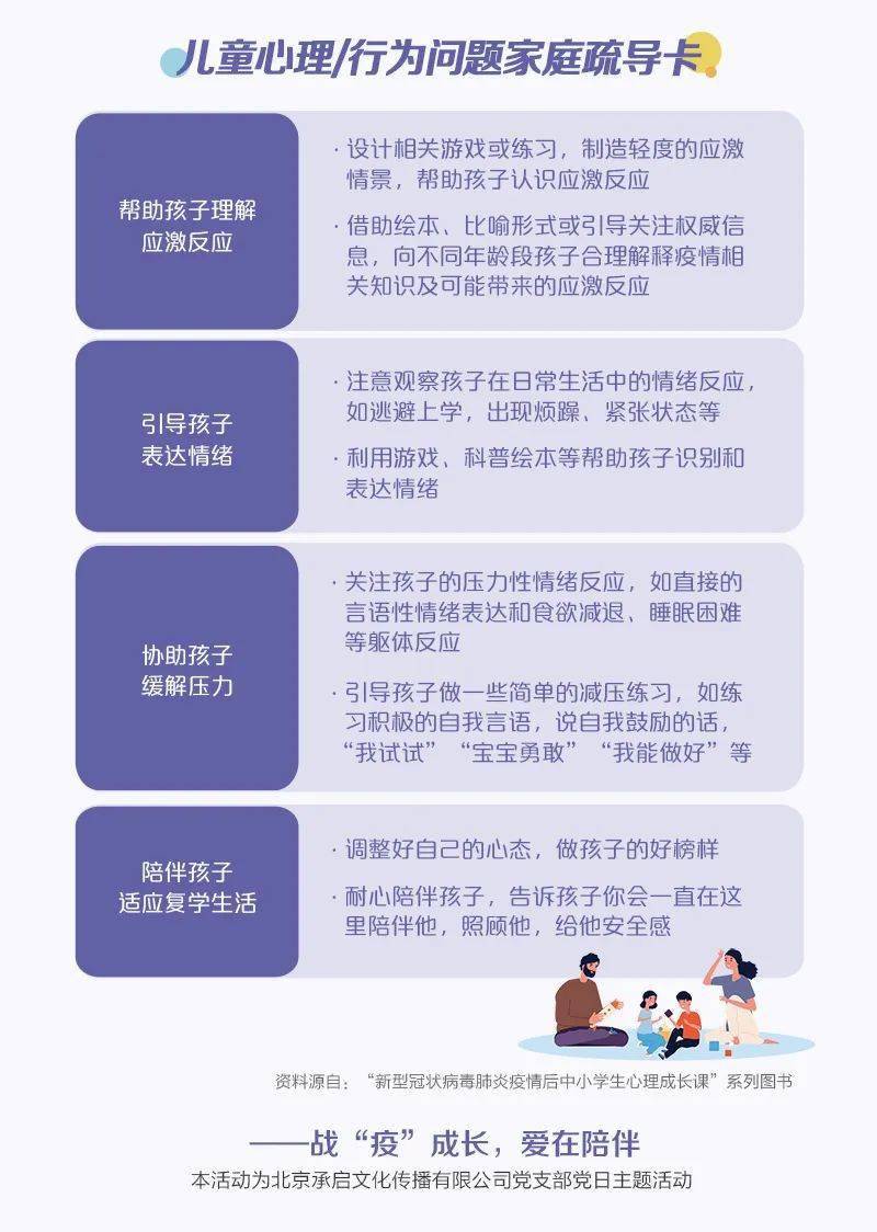 疫情后时代，心理健康问题引发社会关注焦点