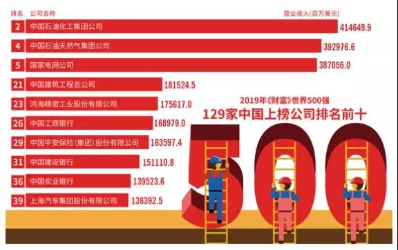 高质量教育资源引领国际合作，提升全球竞争力之关键