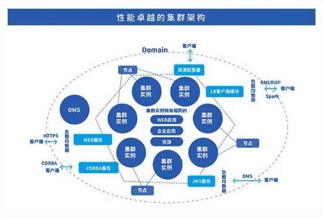 新兴医疗健康技术与数字化转型重塑行业未来