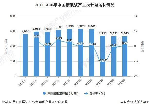 绿色出行与环保旅游，流行趋势下的市场需求激增