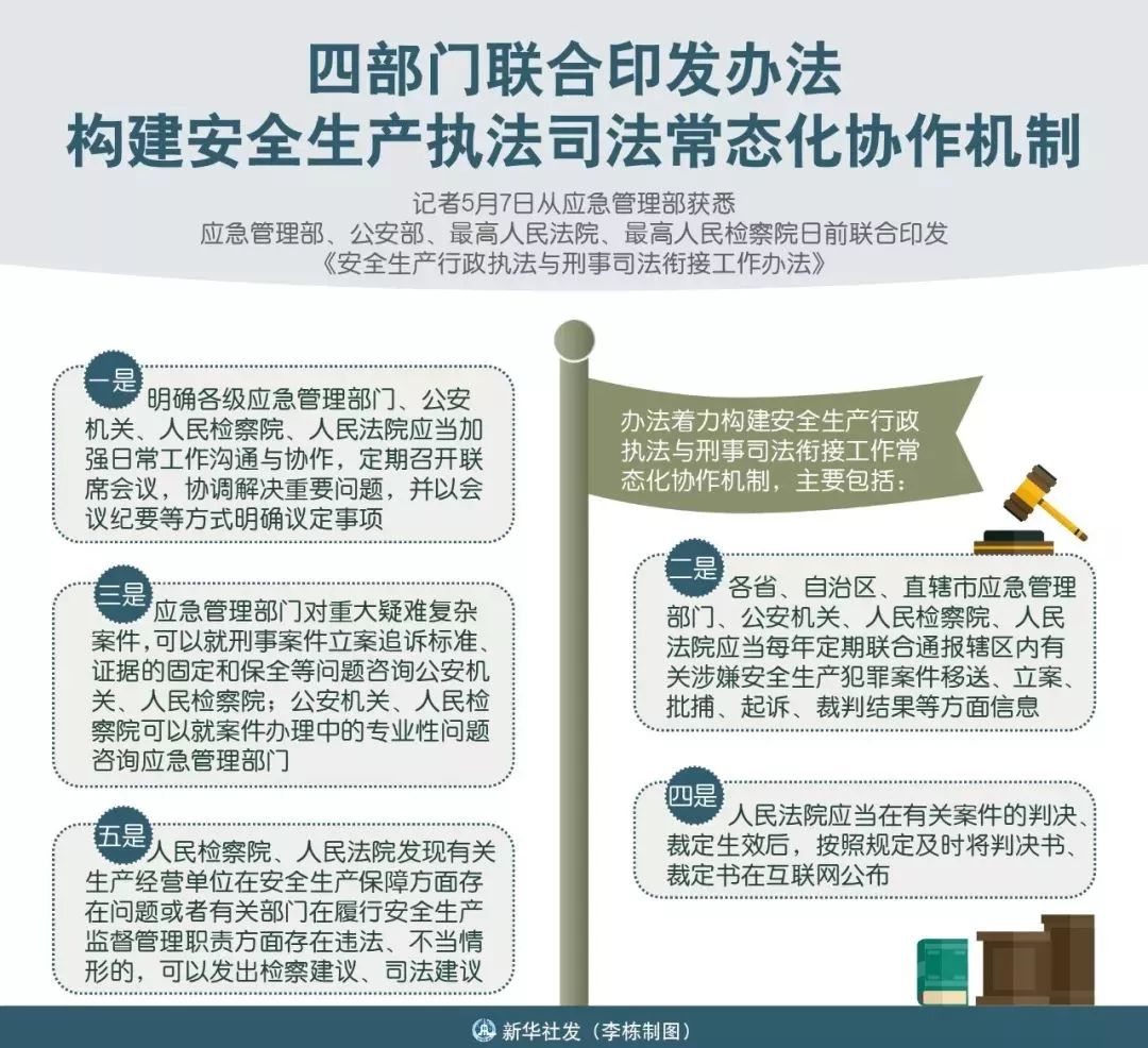 公共安全法治建设中的跨部门协作与合作机制探究