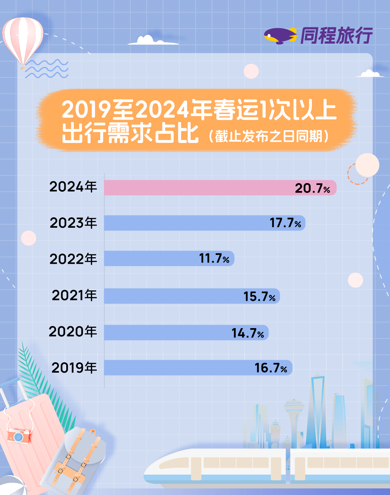 2024年12月1日 第58页