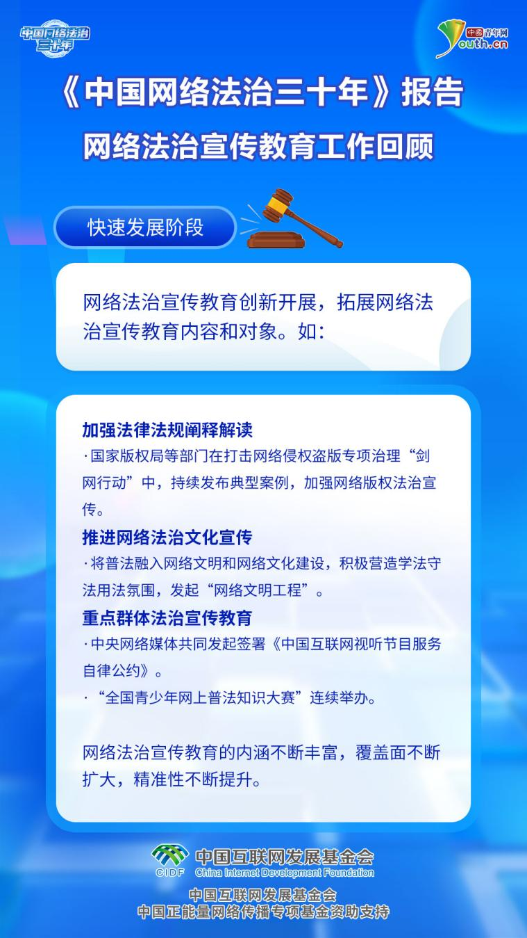 法治教育对青少年网络伦理与网络法律影响的探究