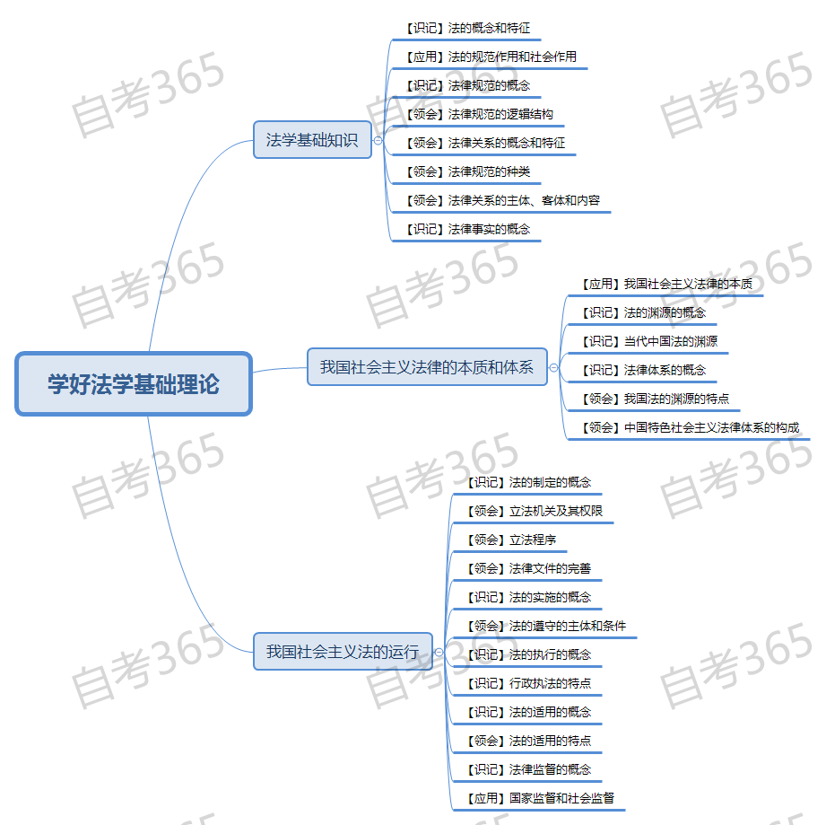 2024年12月 第667页