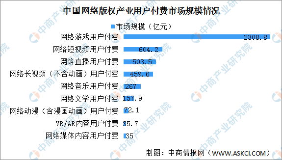 网络直播行业版权问题凸显，探讨管理策略之道