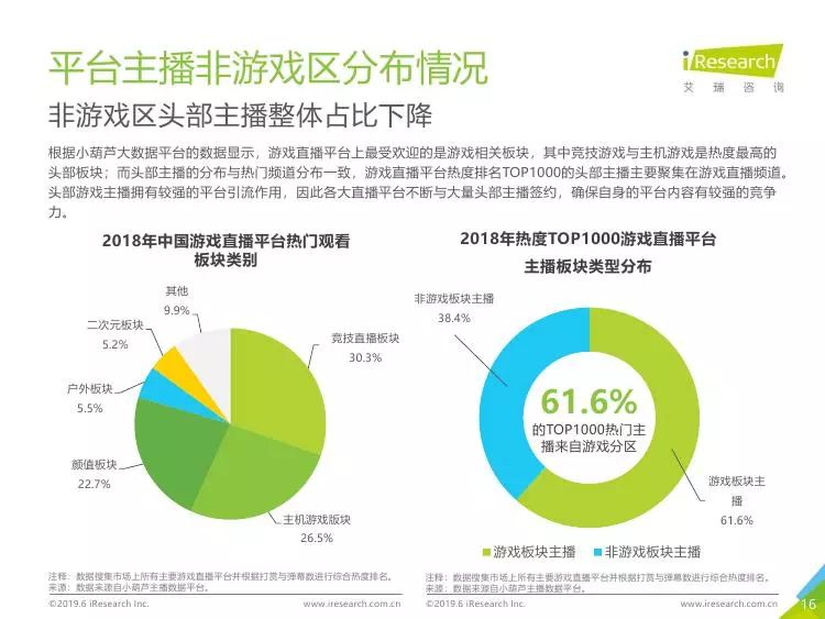 直播行业平台与品牌商家法律关系的规范之道