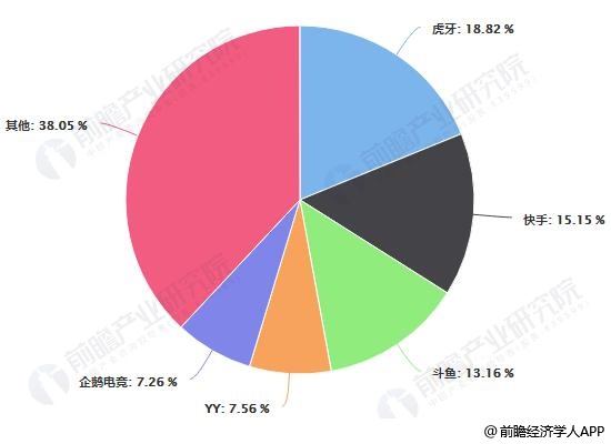 第652页