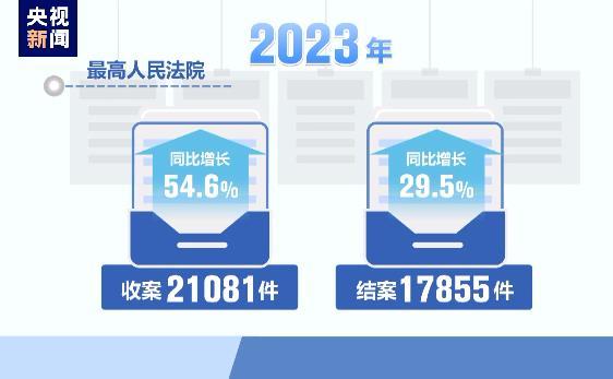 社会治安预防体系强化与公共安全法治建设的探索实践