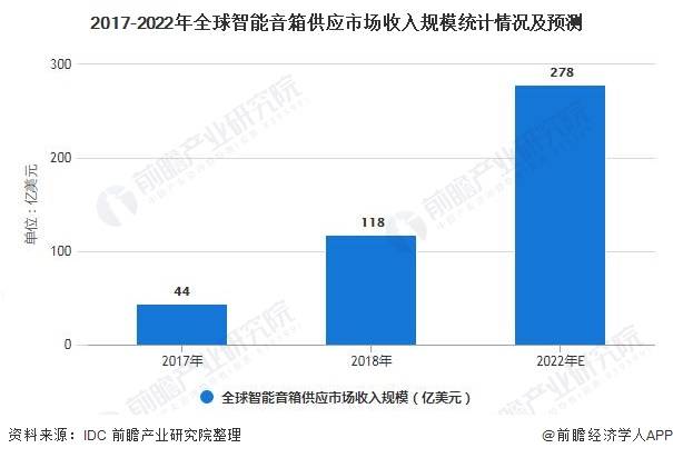 2024年12月1日