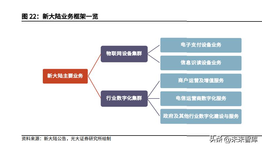 智能支付技术重塑金融行业，变革性影响探析