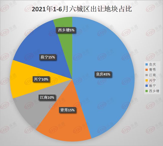 城市更新计划提速，优化居民生活环境质量