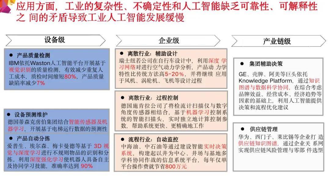 数字化平台助力传统制造业转型，效率飞跃提升