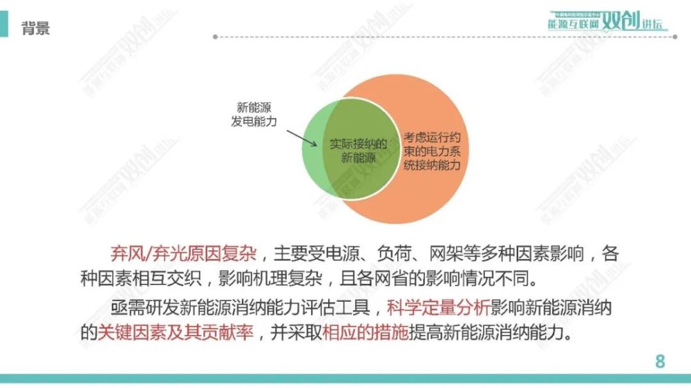 推进新能源技术发展计划，助力能源效率提升