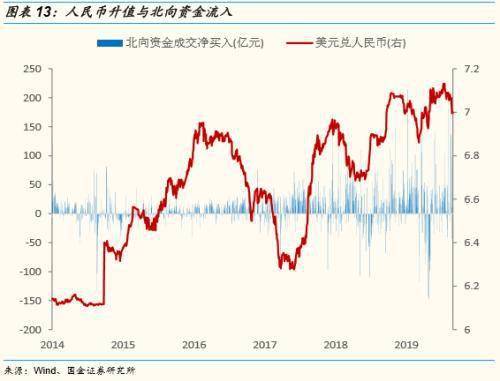 全球股市震荡引发投资者信心新考验