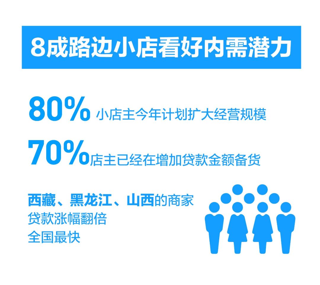 中国移动支付技术的普及与发展，领跑全球，深度融入日常生活