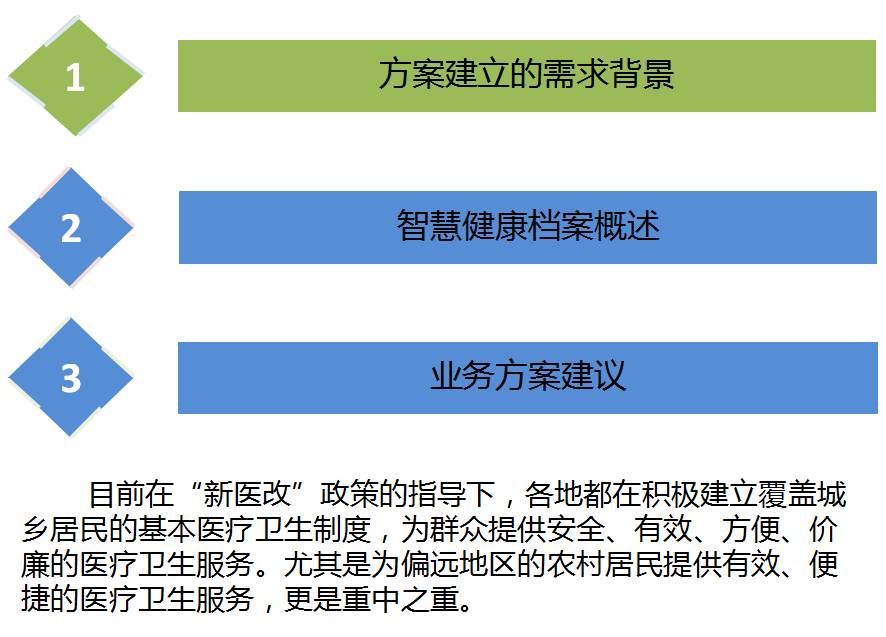 社区医疗服务在居民基础健康保障中的关键作用