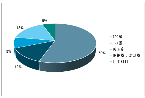 科技产品在个人健康监测中的应用潜力深度解析