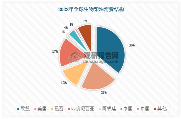 绿色能源技术在实现碳中和目标中的潜力与应用